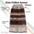 Pelikat Coklat